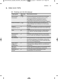 Страница 107