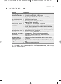 Страница 109