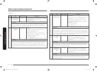 Страница 138