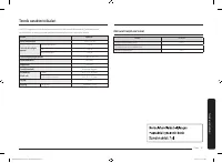 Страница 157