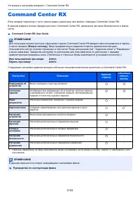 Страница 101