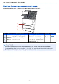 Страница 121