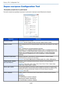 Страница 168