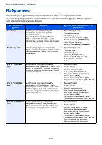 Страница 180