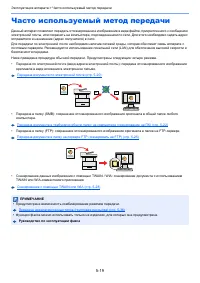 Страница 189