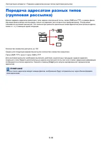 Страница 206