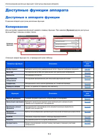 Страница 224