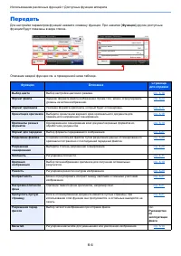 Страница 226
