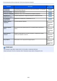 Страница 227