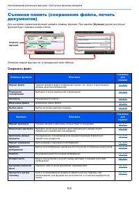 Страница 228