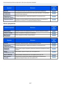 Страница 229