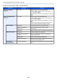 Страница 248