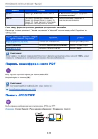 Страница 252