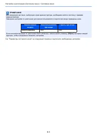 Страница 269