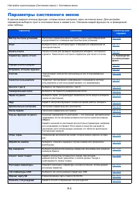 Страница 270