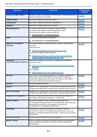 Страница 271