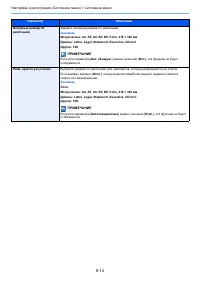 Страница 280