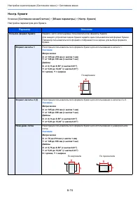 Страница 281