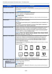 Страница 282