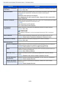 Страница 285