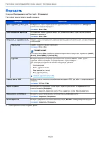 Страница 289