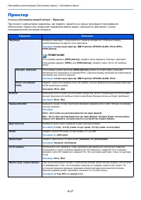 Страница 293