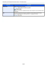 Страница 295