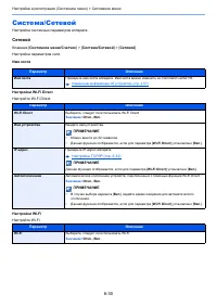 Страница 296