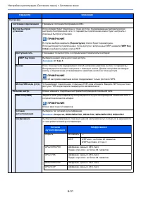 Страница 297