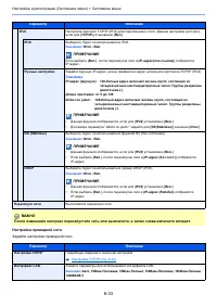 Страница 299