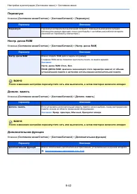 Страница 308
