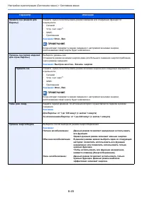 Страница 311