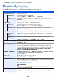 Страница 313