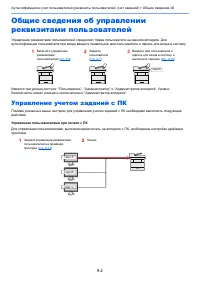 Страница 315