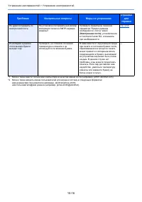 Страница 380