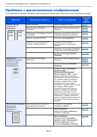 Страница 381