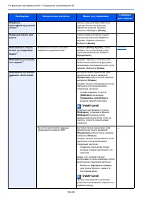 Страница 387