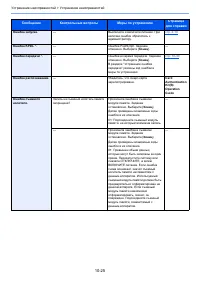 Страница 389