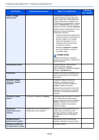 Страница 391