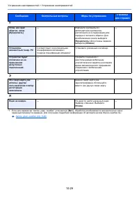 Страница 393