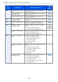 Страница 395