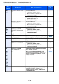Страница 396
