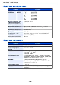 Страница 436