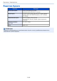 Страница 438