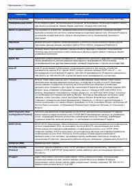 Страница 440