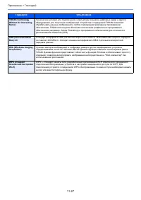 Страница 442