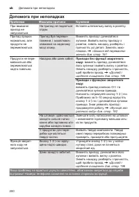 Страница 200