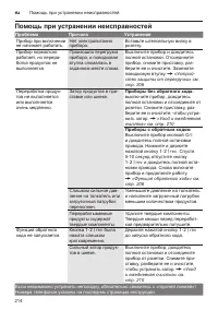 Страница 214