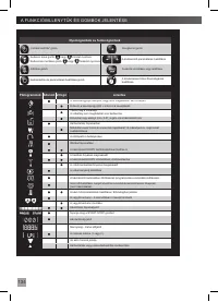 Страница 136