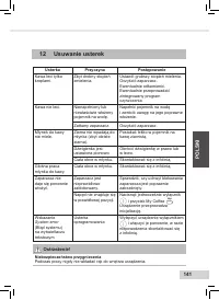 Страница 143